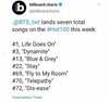 Lagu BTS Terbaru Debut di Chart Billboard Hot 100